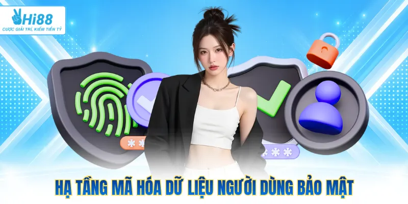 Hạ tầng mã hóa dữ liệu người dùng bảo mật