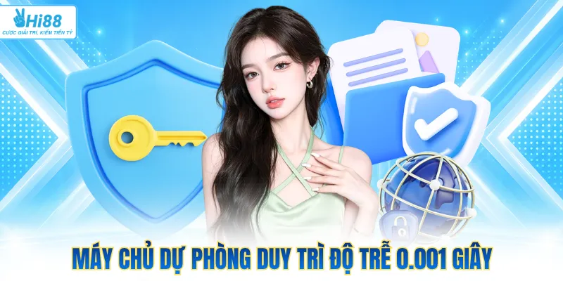 Máy chủ dự phòng duy trì độ trễ 0.001 giây