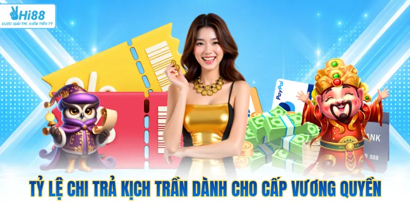 Tỷ lệ chi trả kịch trần dành cho cấp vương quyền