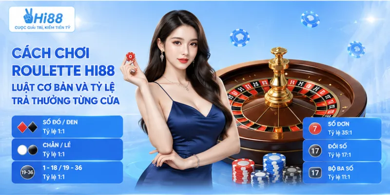 Cách chơi roulette Hi88 – Luật cơ bản và tỷ lệ trả thưởng từng cửa