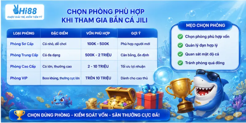 Chọn phòng phù hợp khi tham gia bắn cá JILI