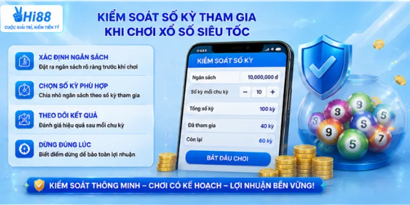 Kiểm soát số kỳ tham gia khi chơi xổ số siêu tốc