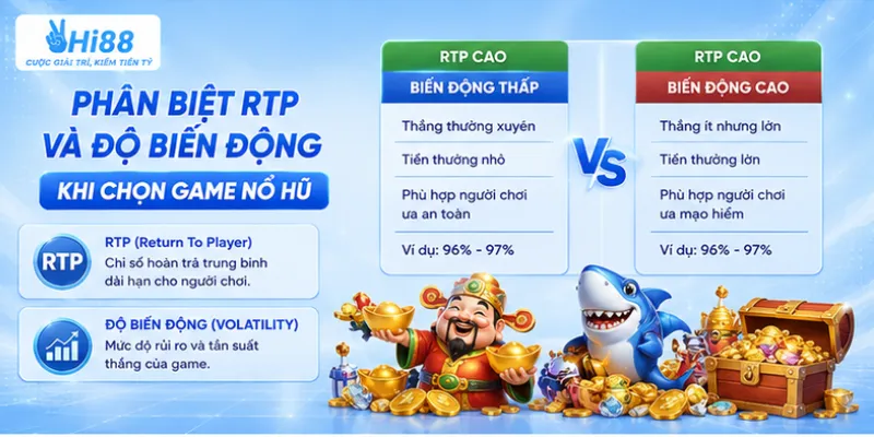 Phân biệt RTP và độ biến động khi chọn game nổ hũ