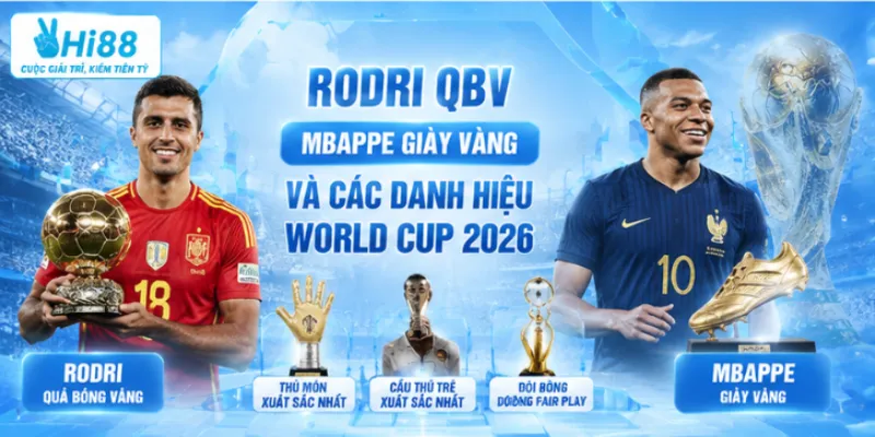 Rodri QBV Mbappe Giày Vàng và các danh hiệu World Cup 2026